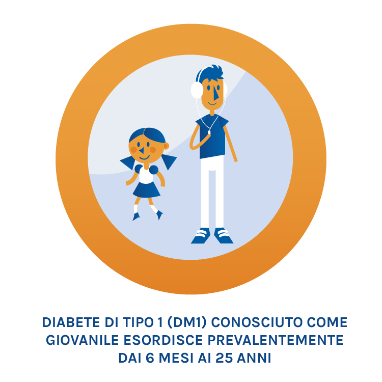 cos'è il diabete 2.png - 47,90 kB